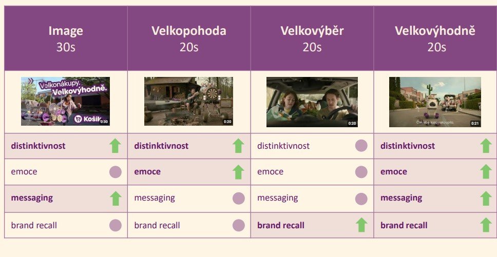 /media/5k1esdtd/kosik-prezentace