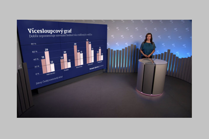 /media/14056/seznam-byznys