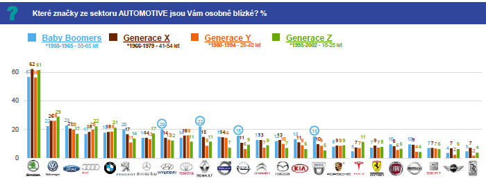 /media/14644/ipsos_automotive