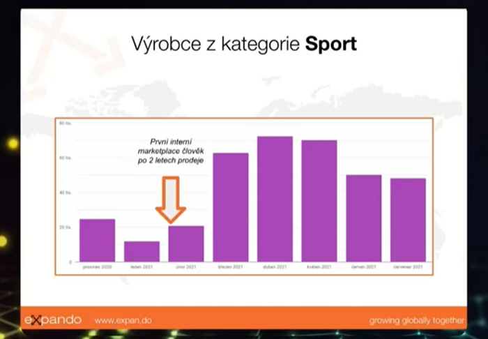 /media/18229/e-commerce_2021_expando