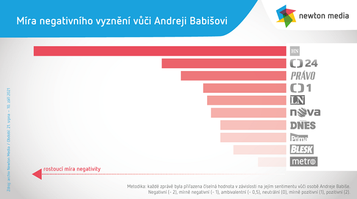 /media/18279/mira-negativity