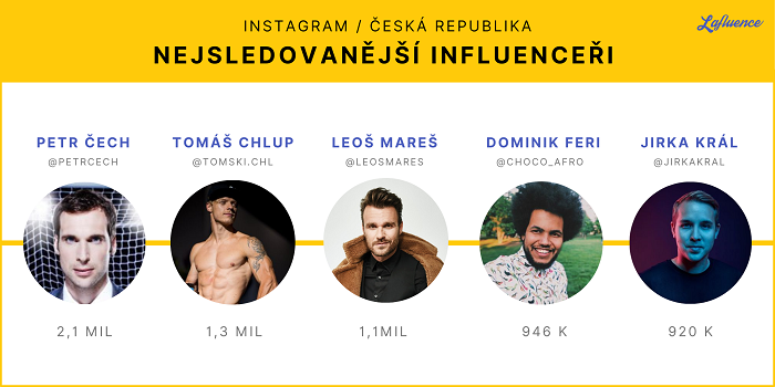 /media/19126/ig_cz_muzi