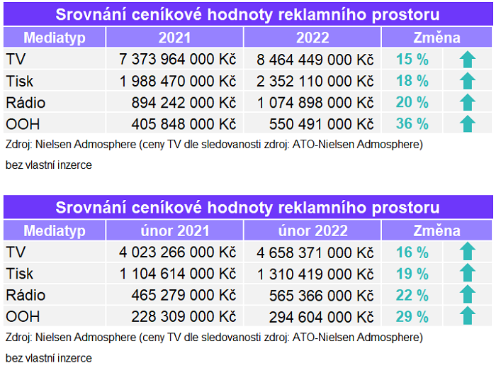 /media/20240/investice_unor