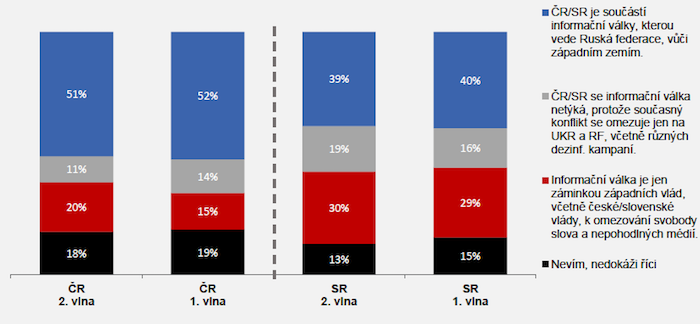 /media/20891/ipsos_svobodaslova