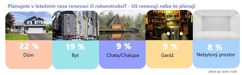 /media/fdwffucr/renovace