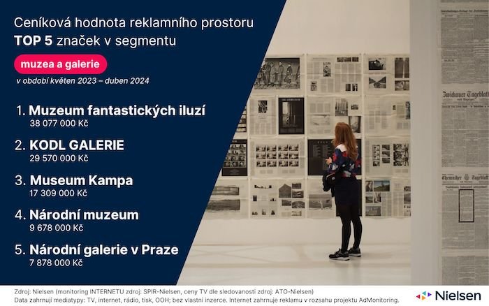 /media/ifjdcvzc/monitoring-reklamy-muzea