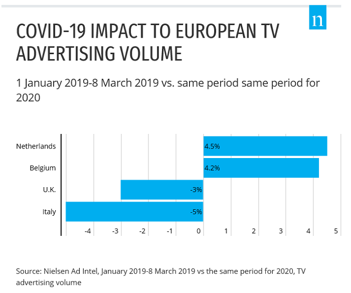 /media/12328/tv-inzerce