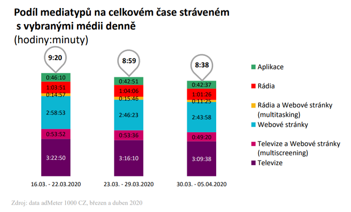 /media/12563/admeter_duben