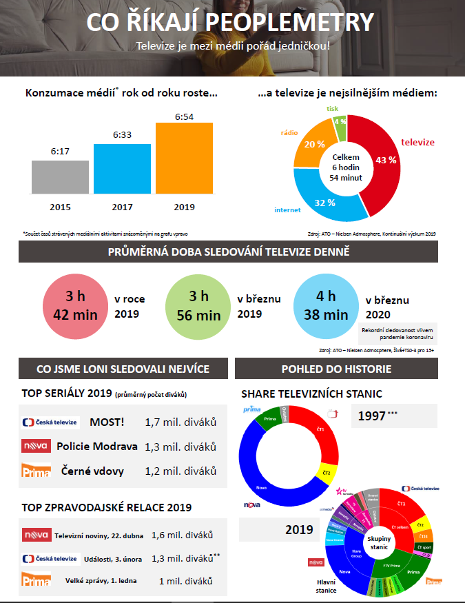 /media/13054/peoplemetry