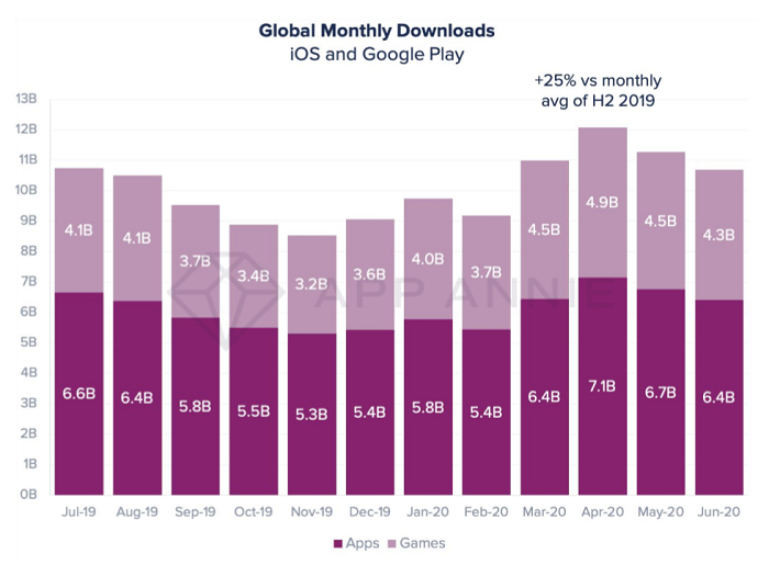 /media/13750/app_globaldownload