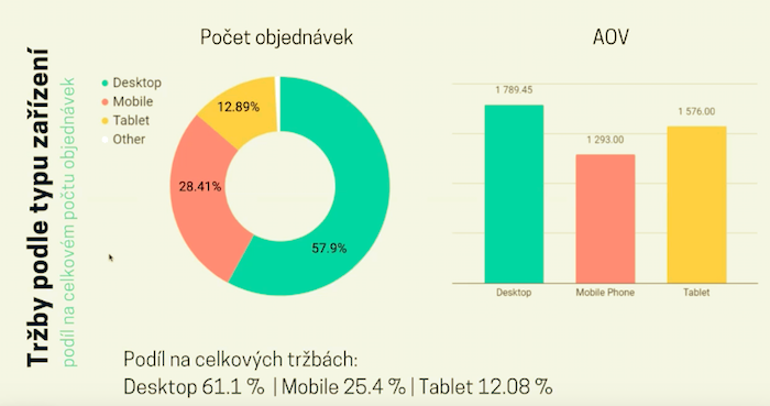 /media/16774/affiliate_podilmobilnichzarizeni