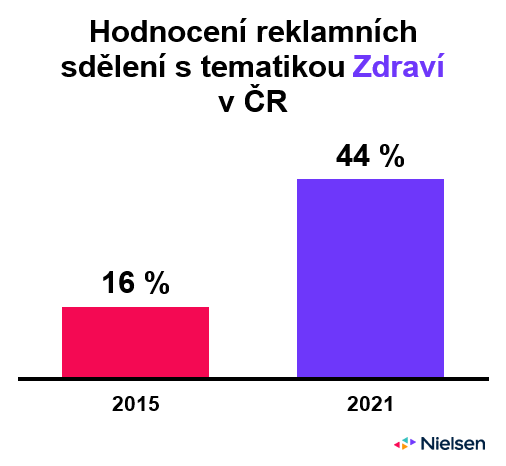 /media/19805/n_zdravi