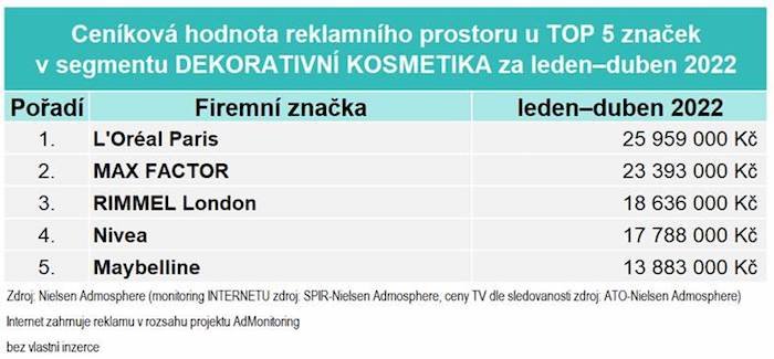 /media/21329/adintel_dekorativnikosmetika