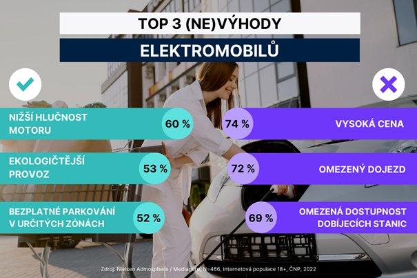 /media/21964/elektromobil