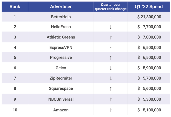 /media/22154/podcast_1