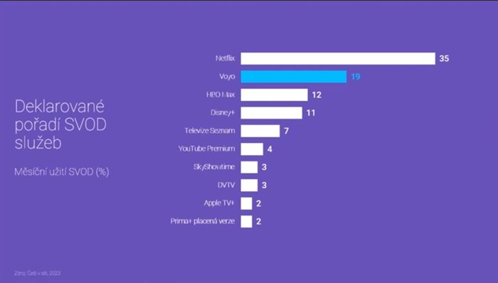 /media/3hjn0soz/sluzby-svod_cesko