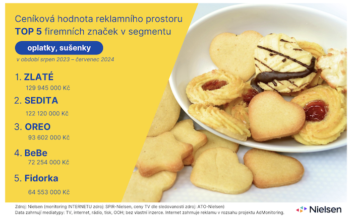 /media/3o2pc3uj/adintel_susenkyoplatky_znacky