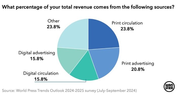 /media/zymp3wnt/wan_ifra