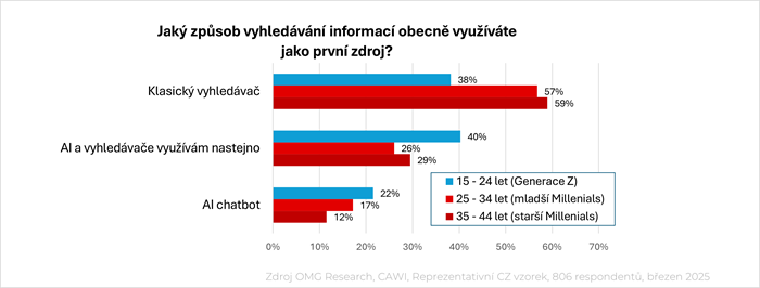 /media/f0jf0ymy/ai-omg_4